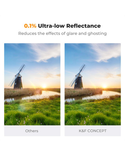  Світлофільтр K&F Concept ND2-ND400 змінної щільності 67 мм Nano-X Ultra Low Reflection, Waterproof, Anti-scratch (KF01.3154)