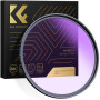 Світлофільтри Light Pollution Cut